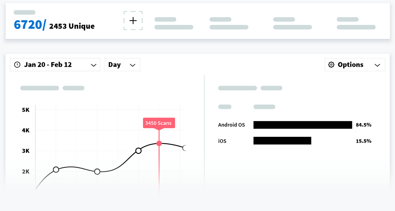 Track where and when your QR Codes are scanned inside the QR Code Generator PRO dashboard.